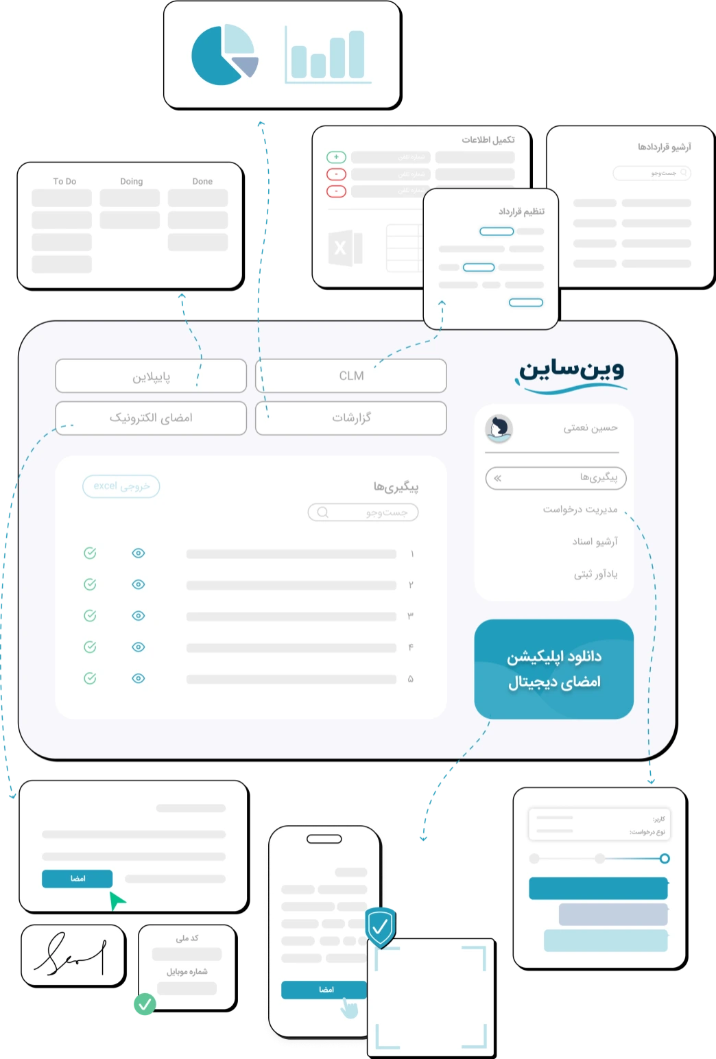 امضای دیجیتال امن برای کسبوکار شما